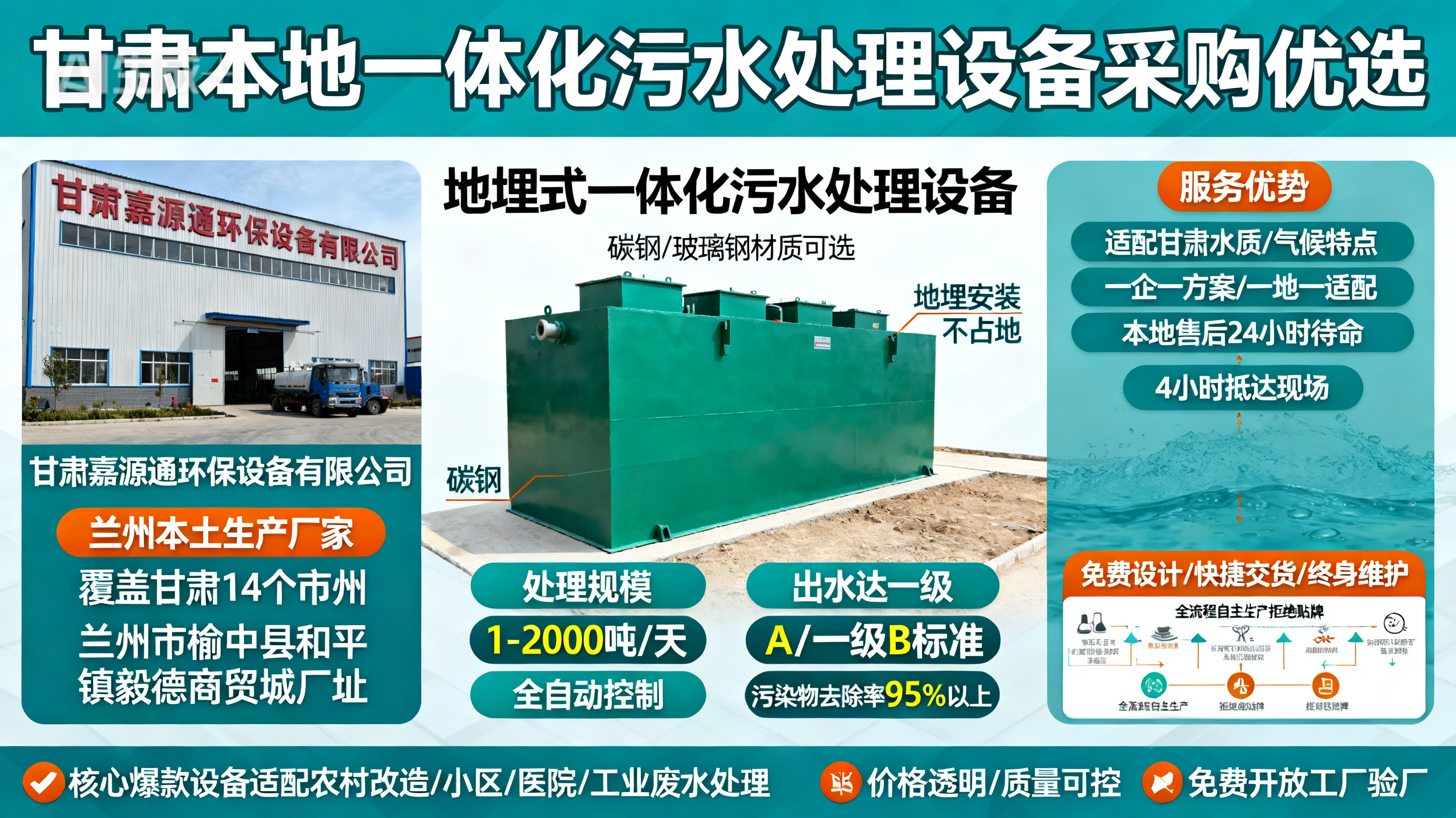 甘肃采购港南一体化港南污水处理设备_优先选本地生产厂家_直...式解决甘肃污水处理需求_选本地实体厂家_靠谱有保障.jpeg